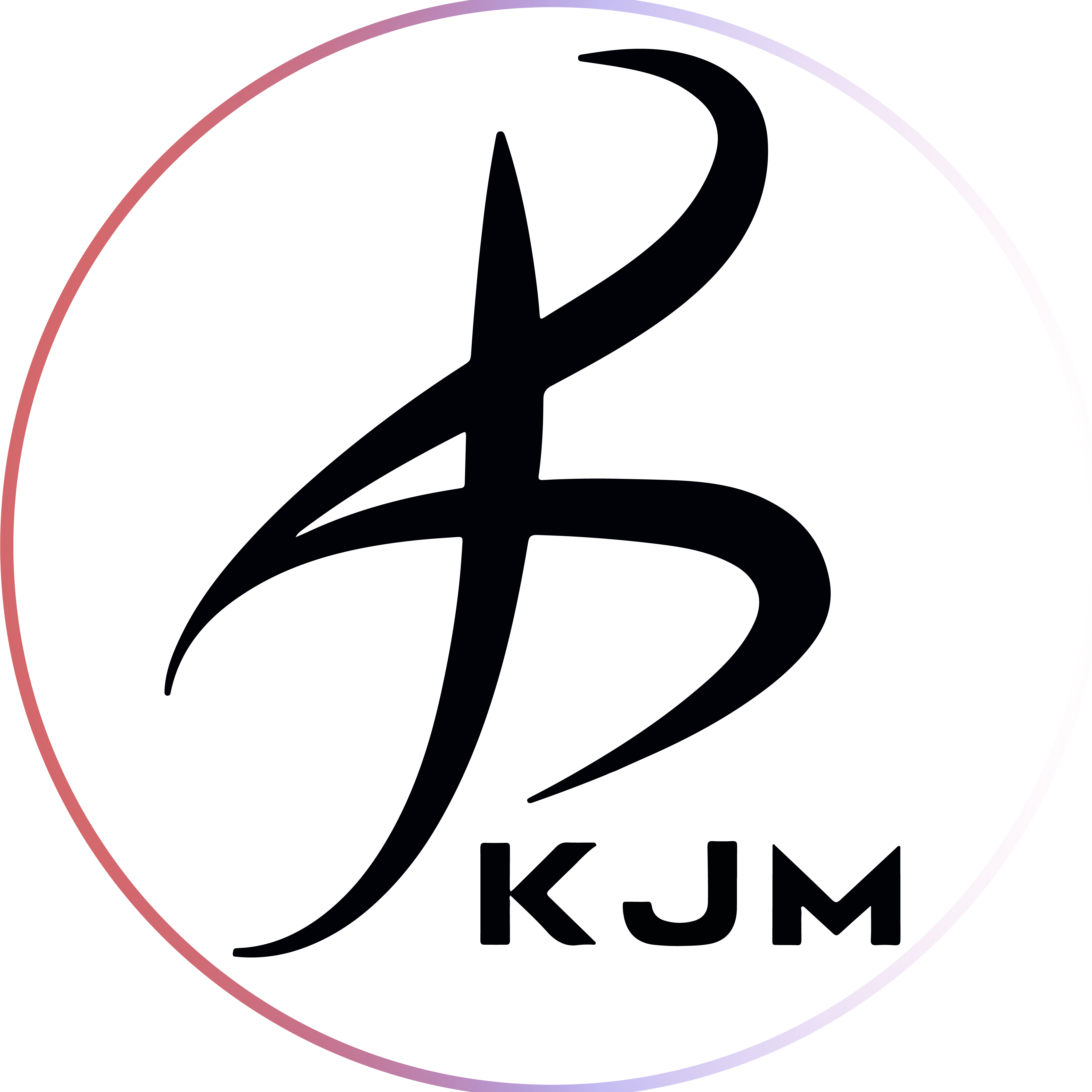 KJM Marketing